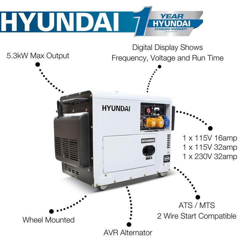 Hyundai DHY6000SE Diesel Generator Silent Standby Genset / 5.2kW / 6.5kVA / 3000rpm / 230v