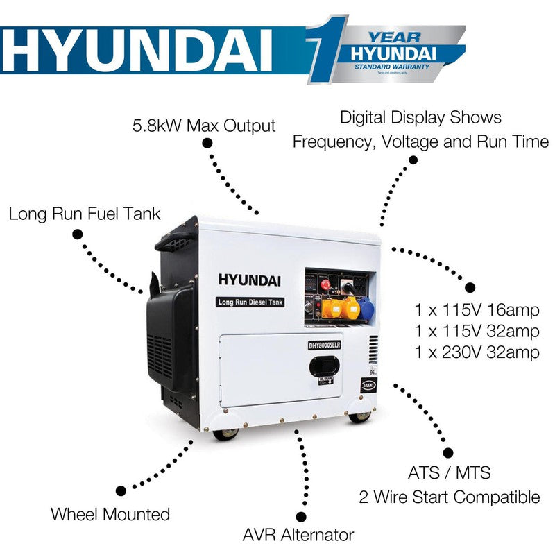 Hyundai DHY8000SELR Silent Diesel Generator / 5.8kW / 7.5kVA / 3000rpm / 230v Single Phase Output