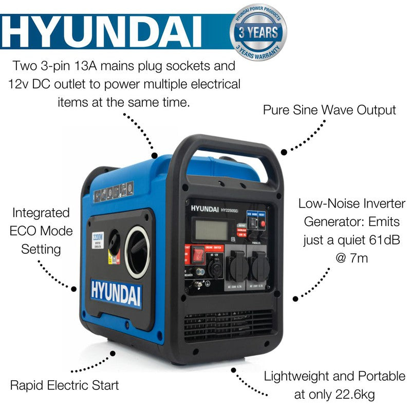 Hyundai HY2250SEI Petrol Inverter Generator Portable Pure Sine Wave / 2200W / 2.2kW