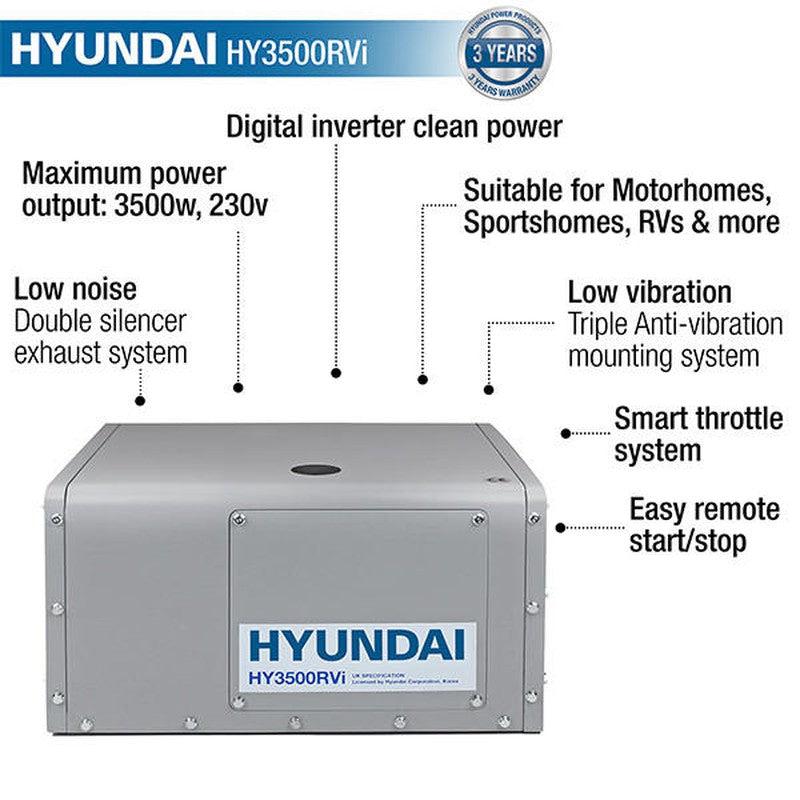 Hyundai HY3500RVi Petrol Underslung Vehicle Mounted RVi Generator Pure Sine Wave Output Includes Fittings & Panel / 3.5kW