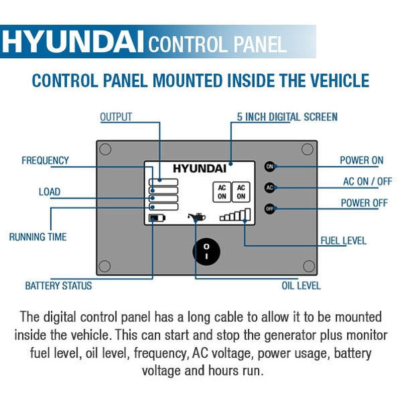 Hyundai HY8000RVi Petrol Underslung Vehicle Mounted RVi Generator Silent Pure Sine Wave Output Includes Fittings & Panel / 7.5kw