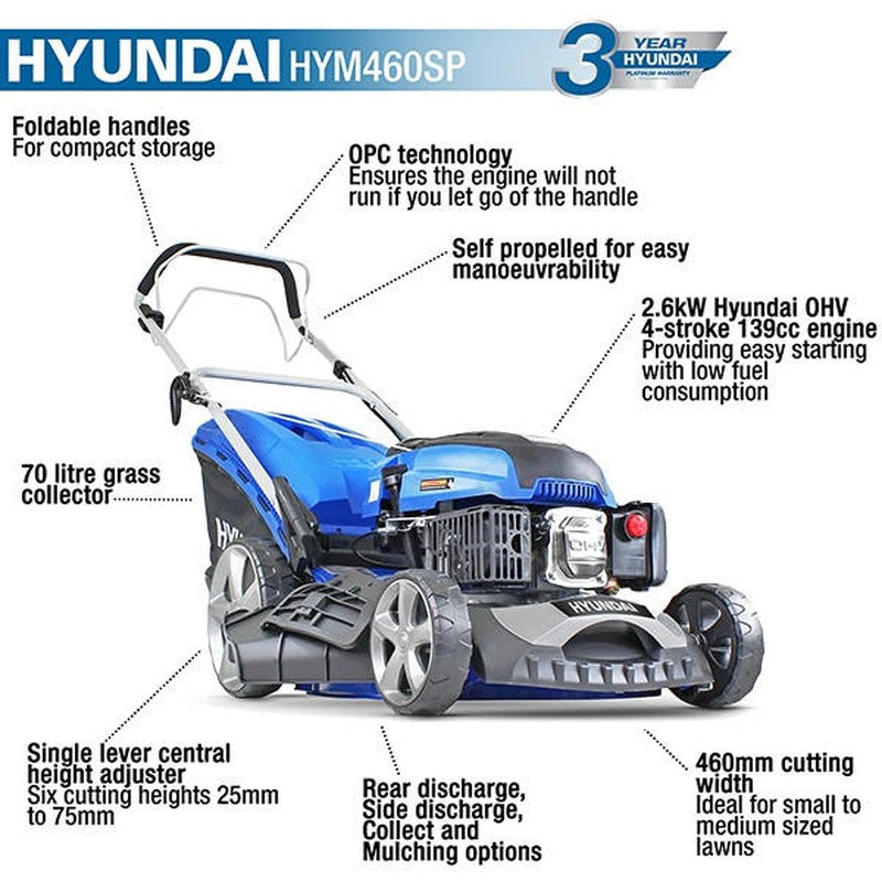 Hyundai HYM460SP Petrol Lawn Mower Mulcher Self Propelled Electric Start / 18" / 46cm / 139cc