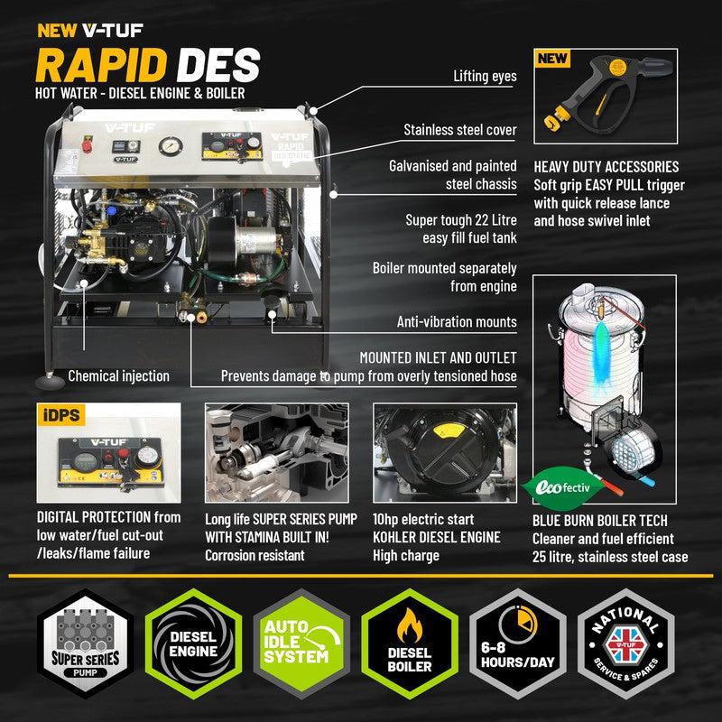 V-TUF RAPIDDES15200 Hot Diesel Pressure Washer - Industrial Kohler 11HP Engine / 3000 PSI / 200 BAR / 900 LPH /